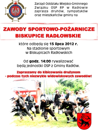 Zawody