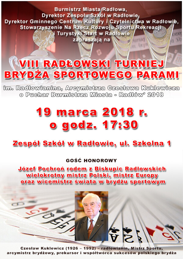 VIII Radłowski Turniej Brydża Sportowego Parami