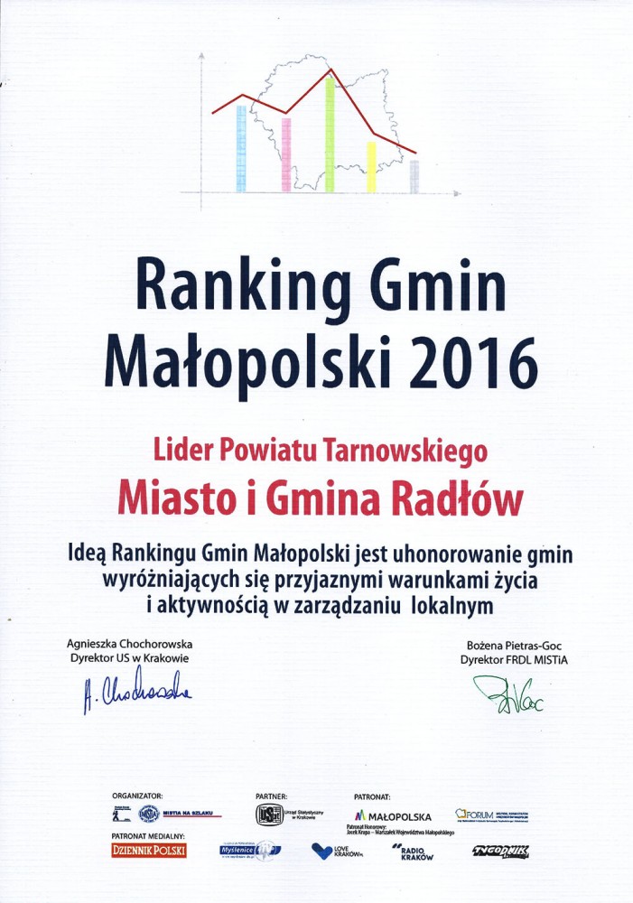 Ranking 2016