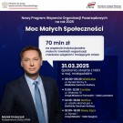 W poniedziałek spotkanie z Podsekretarzem Stanu