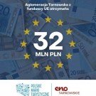 1 229 411,39 zł dofinansowania dla Gminy Radłów