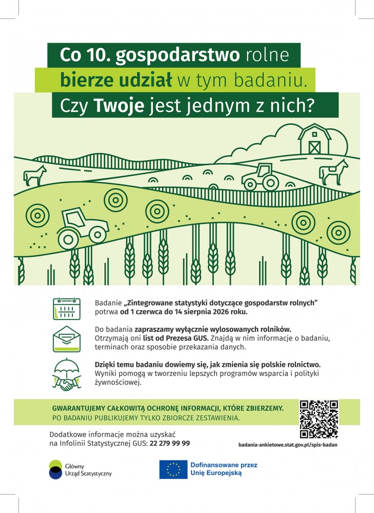 GUS plakat